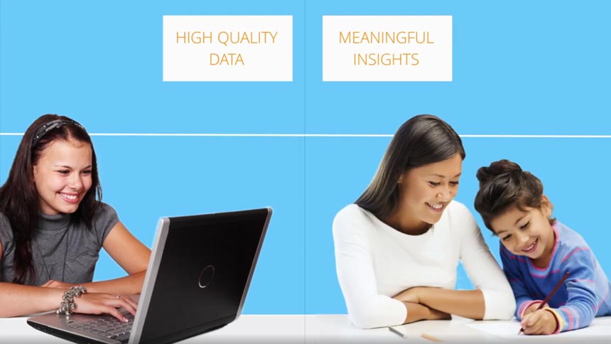Learning presentation sample